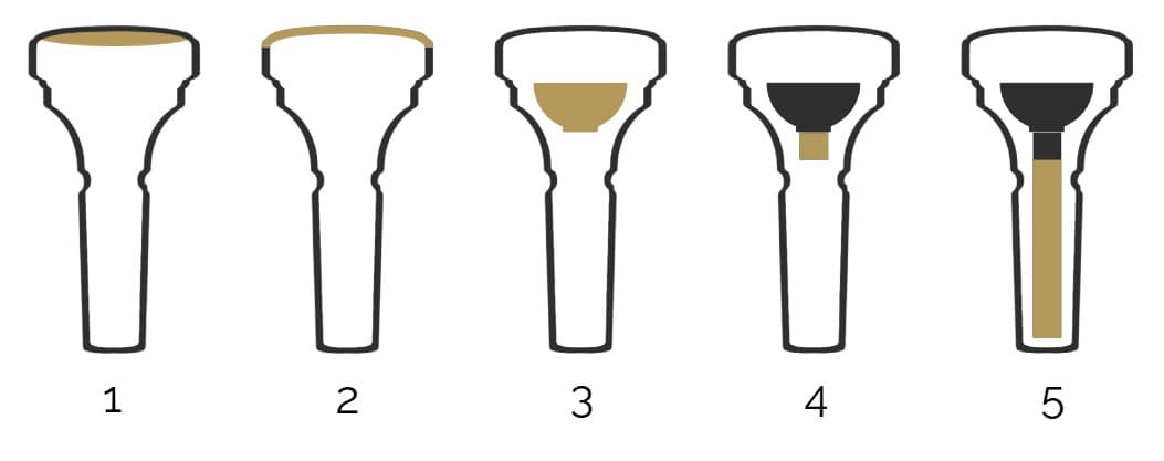 Mouthpiece-Key